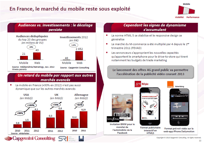 OBSERVATOIRE DE L'E-PUB N° 9 : Focus Mobile