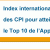 App marketing CPI Trademob