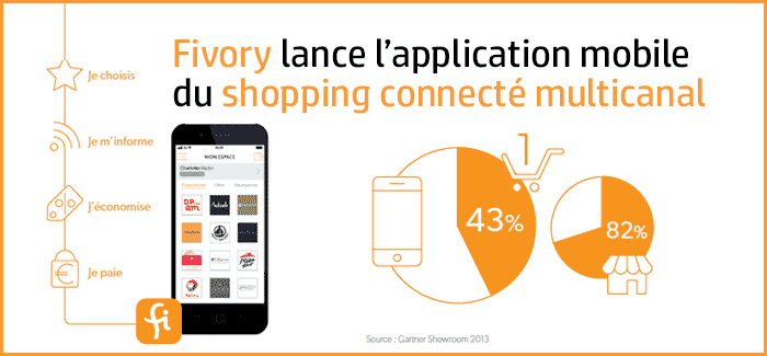 A la une : Fivory lance l’application mobile du shopping connecté multicanal