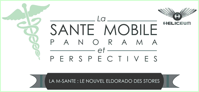 Infographie Heliceum Applications M-Santé La sante mobile panorama perspective